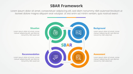 SBAR Communication Framework Slide vector image