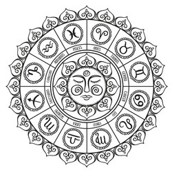 zodiac circle with horoscope signshand drawn Vector Image