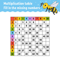 paste missing numbers learning multiplication vector