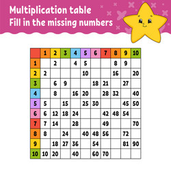 Paste missing numbers learning multiplication vector