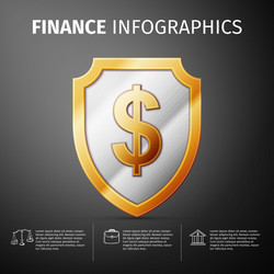 finance infographics vector