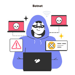 botnet network of computers infected with malware vector image