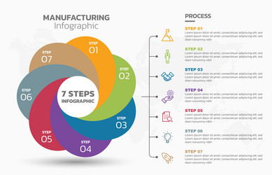 visual data presentation cycle diagram with 7 vector image