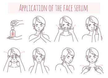 Face serum application steps vector