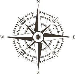 Wind Rose Compass Vector Image