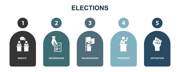 Debate referendum inauguration president vector