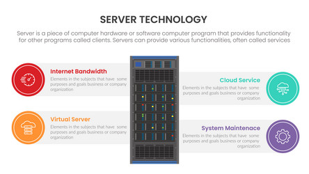 server database infographic concept for slide vector