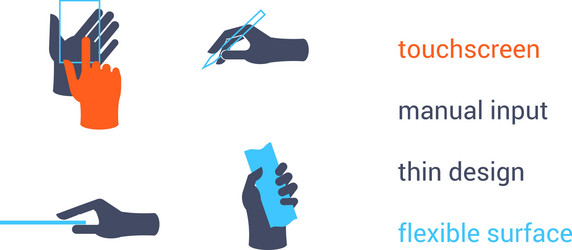 feature icons of mobile device interface vector image
