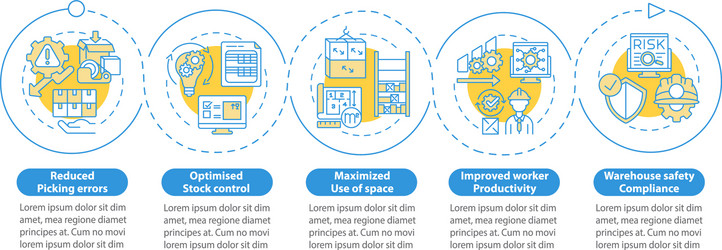 warehouse process optimization infographic vector