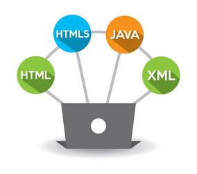 programming language vector image