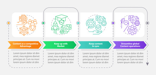strategies of content design rectangle vector image