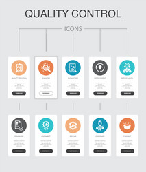 Quality control infographic 10 option concept Vector Image