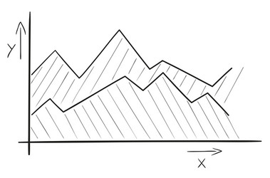 graph of a function vector image