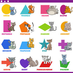 Cartoon basic geometric shapes Royalty Free Vector Image