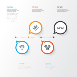 robotics icons set collection of related vector image