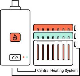 Boiler and the radiators connected Royalty Free Vector Image