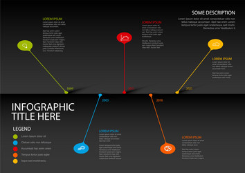 Colorful infographic timeline report template vector