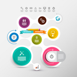 data flow chart circle labels set with icons vector