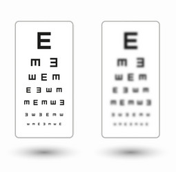 Sharp And Unsharp Snellen Chart With Symbols Vector Image