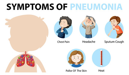 symptoms pneumonia cartoon style infographic vector