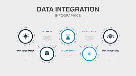 Data integration database scientist vector