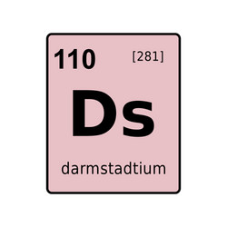 Dysprosium dy periodic table element Royalty Free Vector