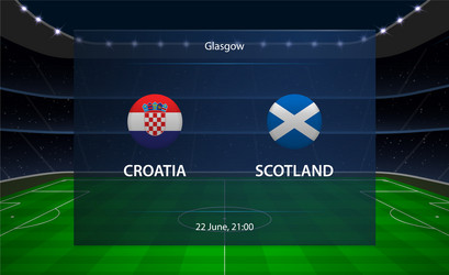 croatia vs scotland football scoreboard broadcast vector