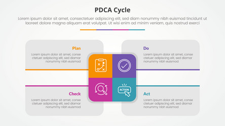 PDCA Cycle Plan Do Check Act Framework Royalty Free Vector