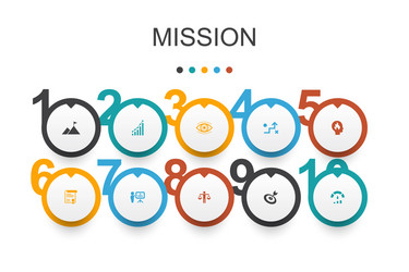 mission infographic design templategrowth vector