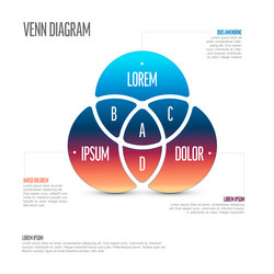 Multipurpose venn diagram schema template vector