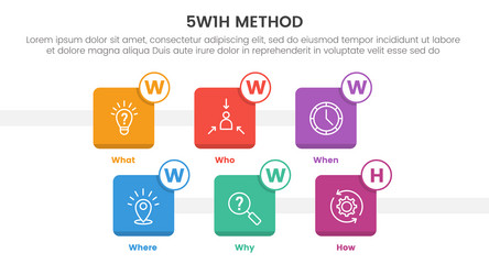 5w1h problem solving method infographic 6 point vector