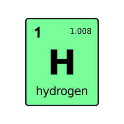 Periodic table of elements Royalty Free Vector Image