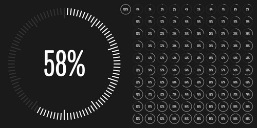 set circle percentage diagrams from 0 to 100 vector