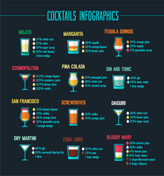 cocktails infographic set vector