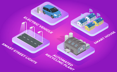 Smart city prototype integrating several vector