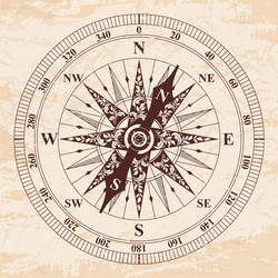Compass wind rose vector