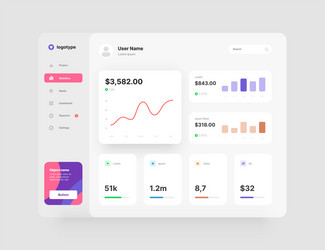 wireframes screens dashboard ui and ux kit design vector image