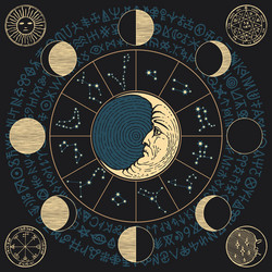 Celestial Moon Phases Banner Vector Image