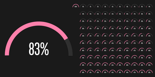 set semicircle percentage diagrams vector