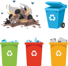 Recycling bin Royalty Free Vector Image - VectorStock