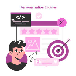 personalization engines customization of client vector image
