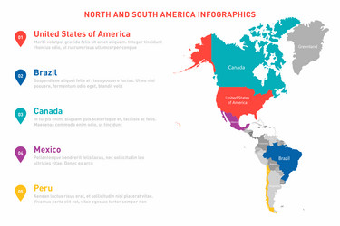 North and south america map infographic template vector