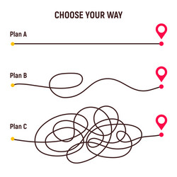 Difficult way chaos path from point a to b vector