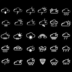 clouds icons set of in different form vector image