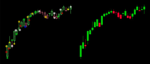 flare mesh wire frame candlestick chart growth vector