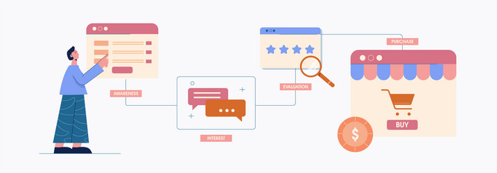 online buyer journey selection product order vector