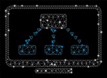 Flare mesh 2d hierarchy monitoring with vector