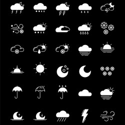 clouds icons set of in different form vector image