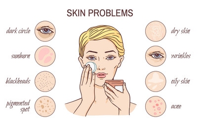 Scheme with icons dermatology problems sketch vector