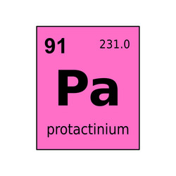 Protactinium pa periodic table element Royalty Free Vector